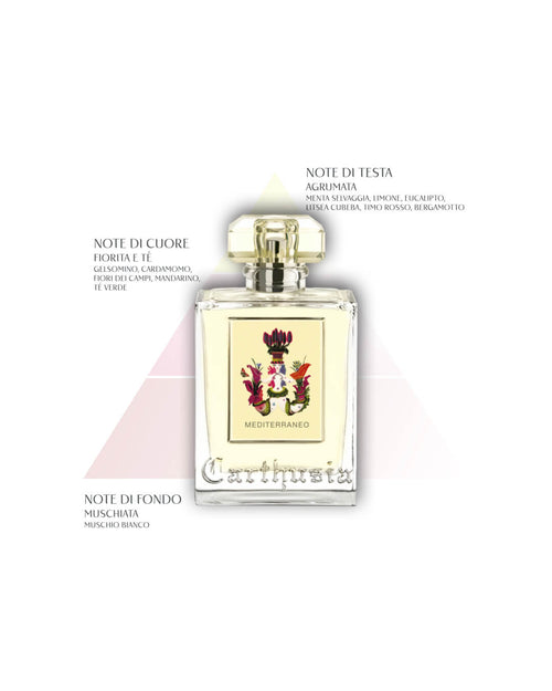 A clear glass perfume bottle labeled "Carthusia Mediterraneo fragrance" with a cream cap, adorned with a colorful coat of arms, against a soft pink background with textual perfume notes in Italian.