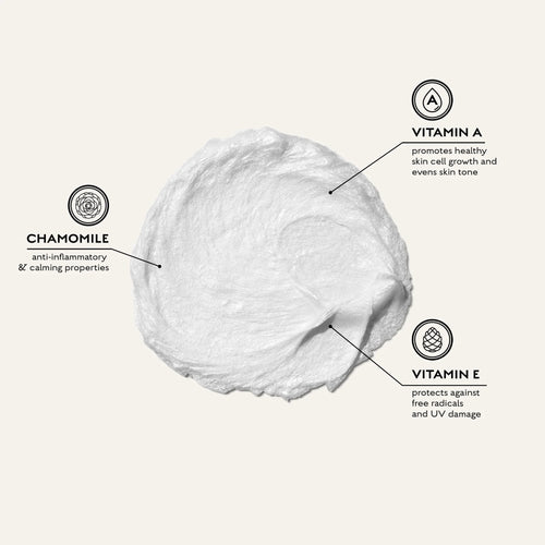 A creamy white smear of Caswell~Massey Almond Shave Cream is shown, with labeled lines to chamomile (anti-inflammatory), vitamin A (promotes skin health), and vitamin E (guards against free radicals and UV damage).