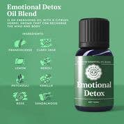A small bottle of Woolzies Emotional Detox Essential Oil Blend sits on a green background, with icons and ingredients like frankincense, clary sage, lemon, patchouli, rose, and sandalwood displayed beside it.