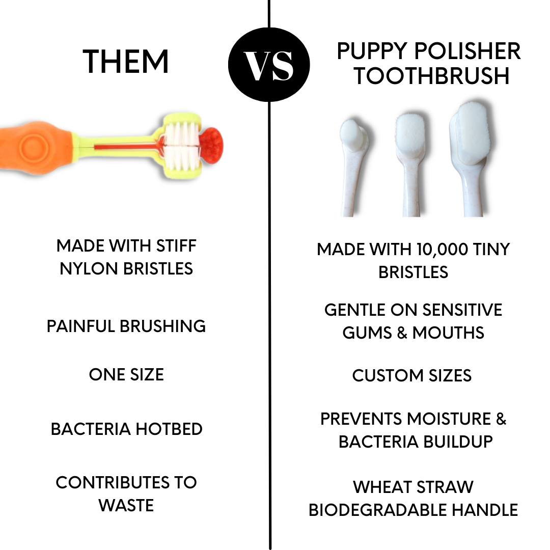 A comparison image displays two toothbrushes: one marked "THEM" with stiff bristles, and the other, the "Wag & Bright Supply Co. - Puppy Polisher Mini Eco Toothbrush (Small)," which highlights gentle features such as 5000 silky PBT bristles and sustainable bioplastic handles—making it both eco-friendly and gentle on gums.