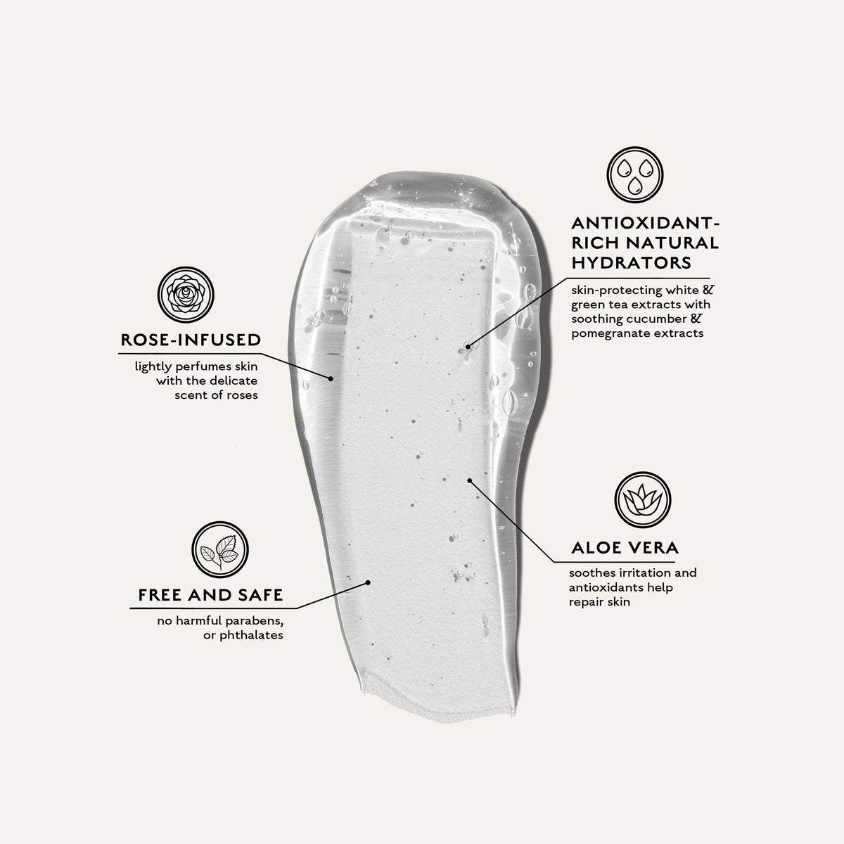 Caswell-Massey Rose Hand & Body Wash