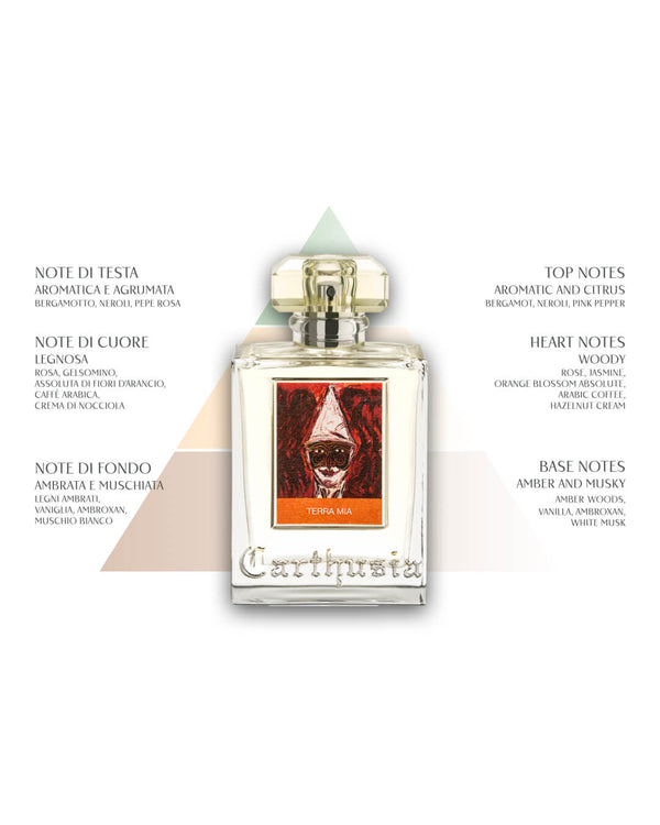 A Carthusia I Profumi di Capri Terra Mia Hand Cream sits centered on a light background, with text detailing its aromatic, citrus, woody, and musky notes that evoke Mediterranean-inspired skincare.